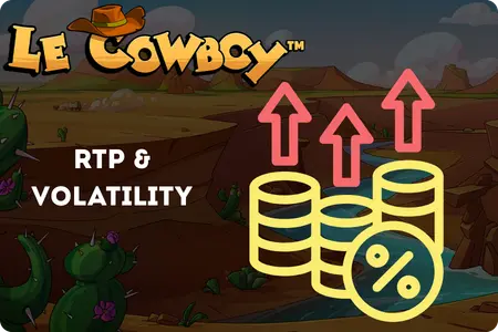 Le Cowboy RTP and volatility information with 96.31% return to player rate